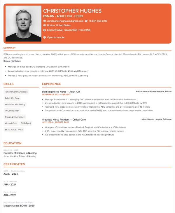 Resume example for Nurse