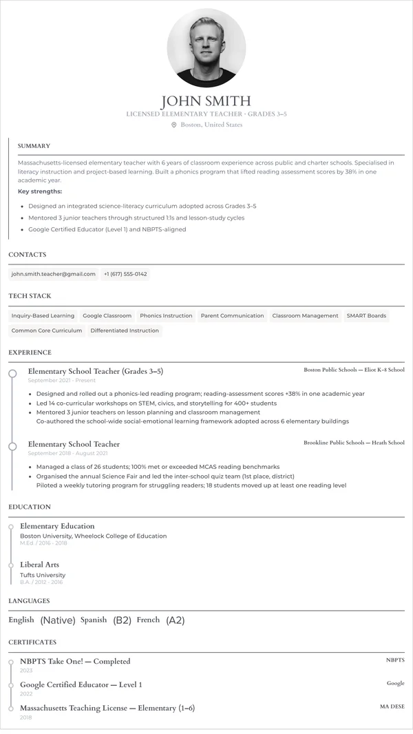 Resume example for Teacher